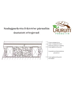 Szalagparketta fektetése párnafán - úsztatott rétegrend